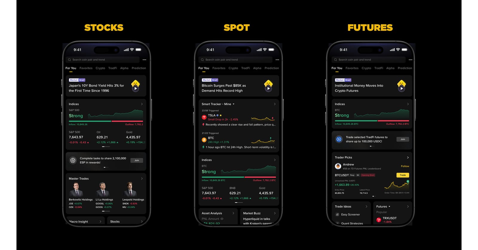 Binance AI 對英文用戶全面上線;Celo 推出代理人服務市集;摩根大通封鎖外部 AI 代理人存取帳戶