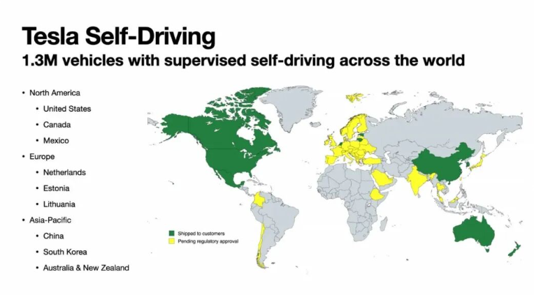 Supervised FSD 開放區域, CVPR 2026 Tesla